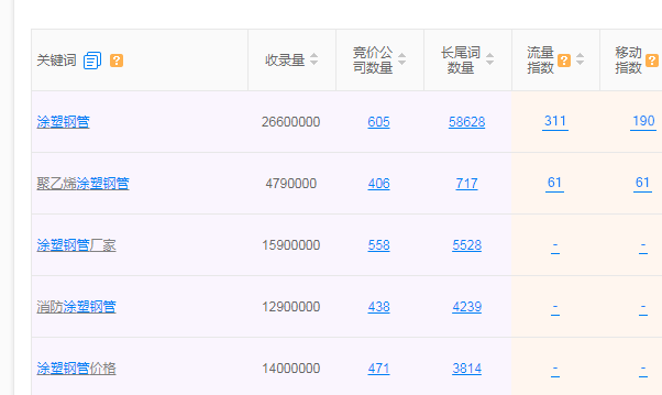 圖片3